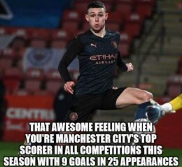 All competitions memes