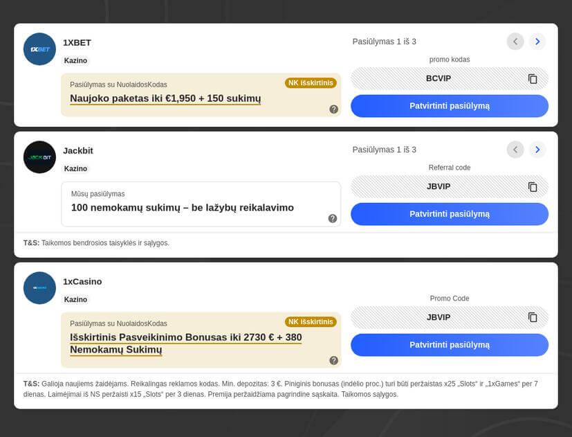 Lošimo Automatai Internetu