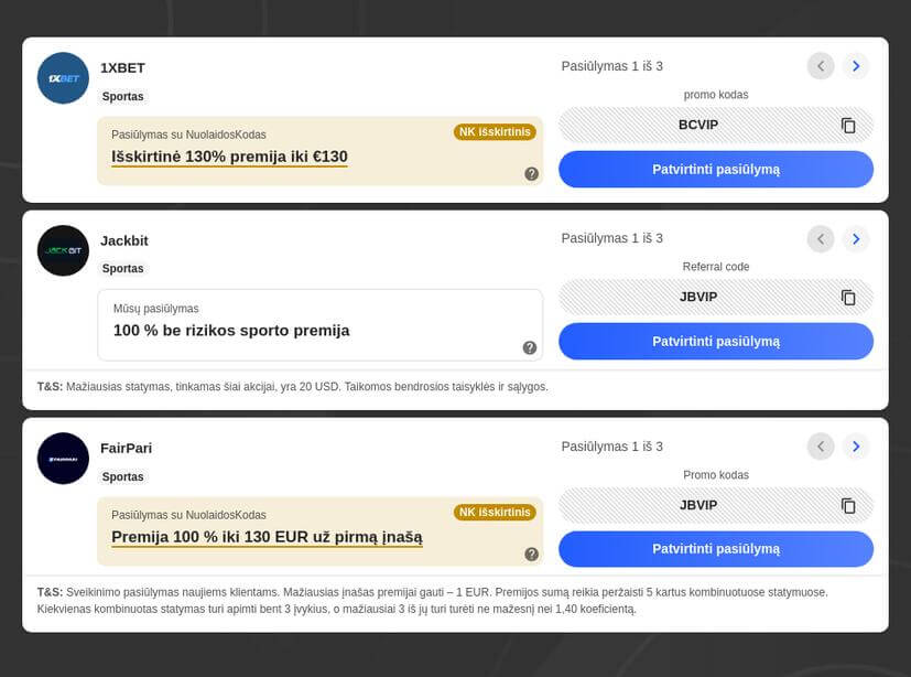 Pasaulio Futbolo Čempionatas 2022 Lažybos